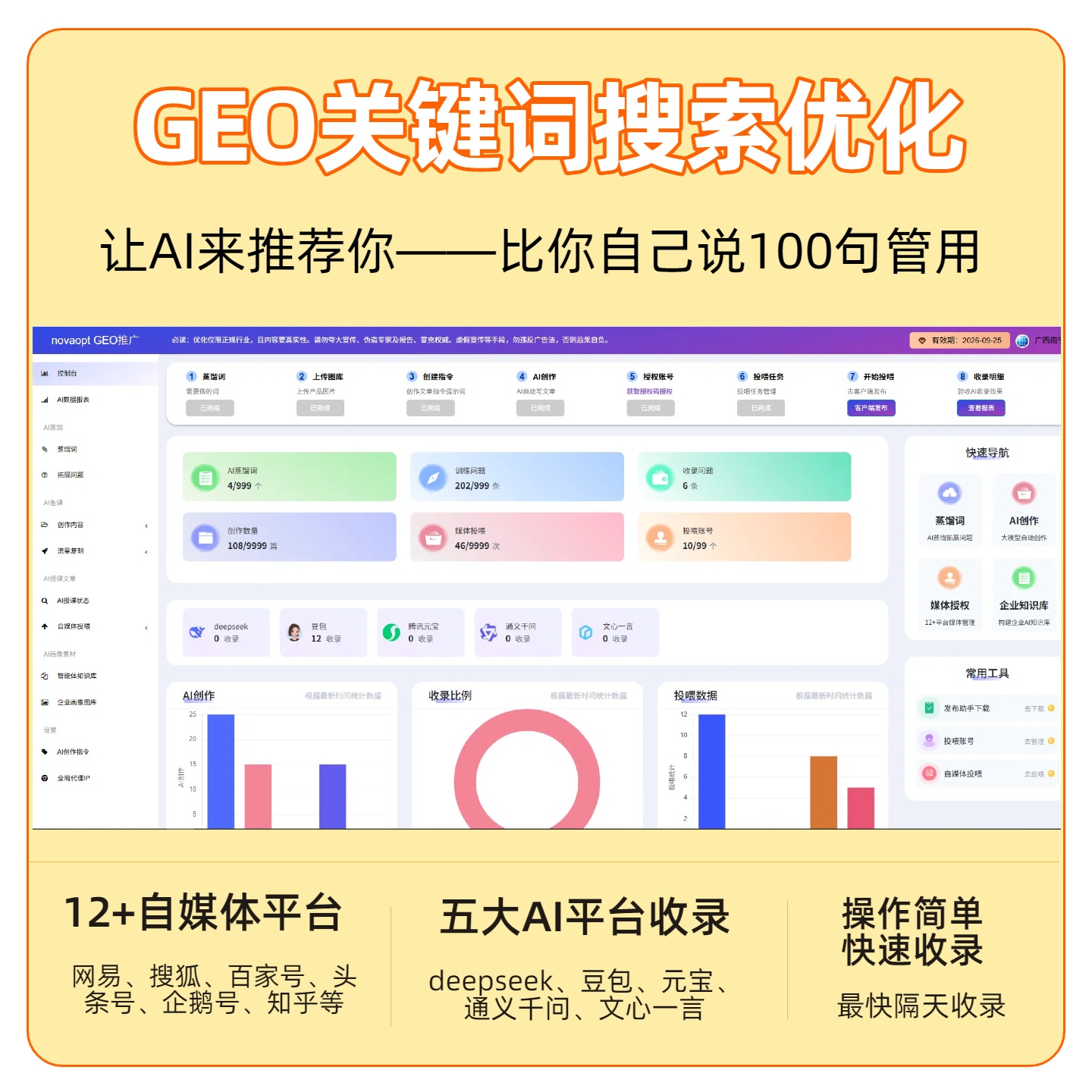 海淀区GEO推广